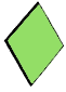 Lozenge shield